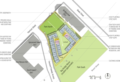 Site plan for Rincon Green in San Francisco.