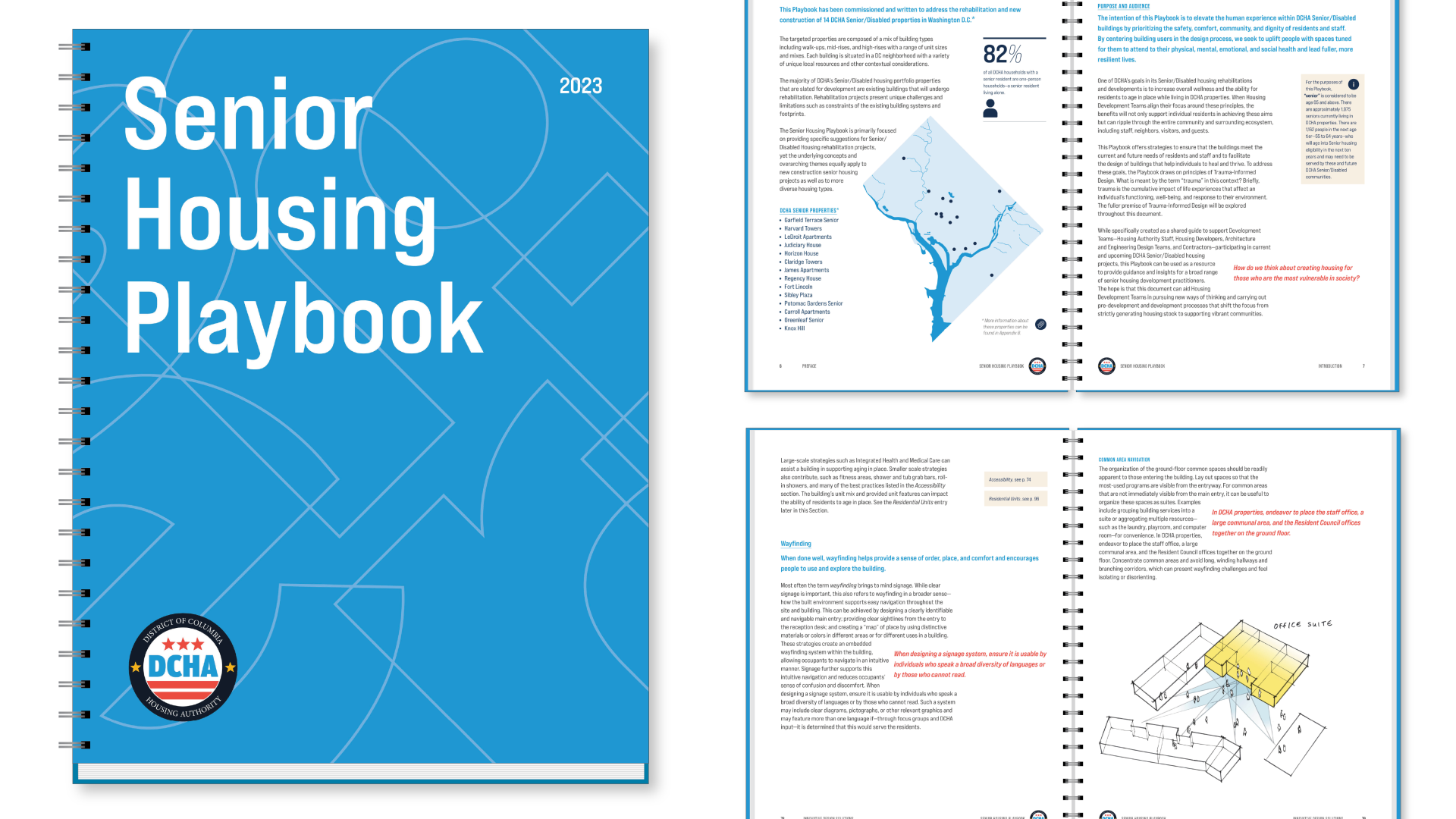 Graphics from the Senior Housing Playbook
