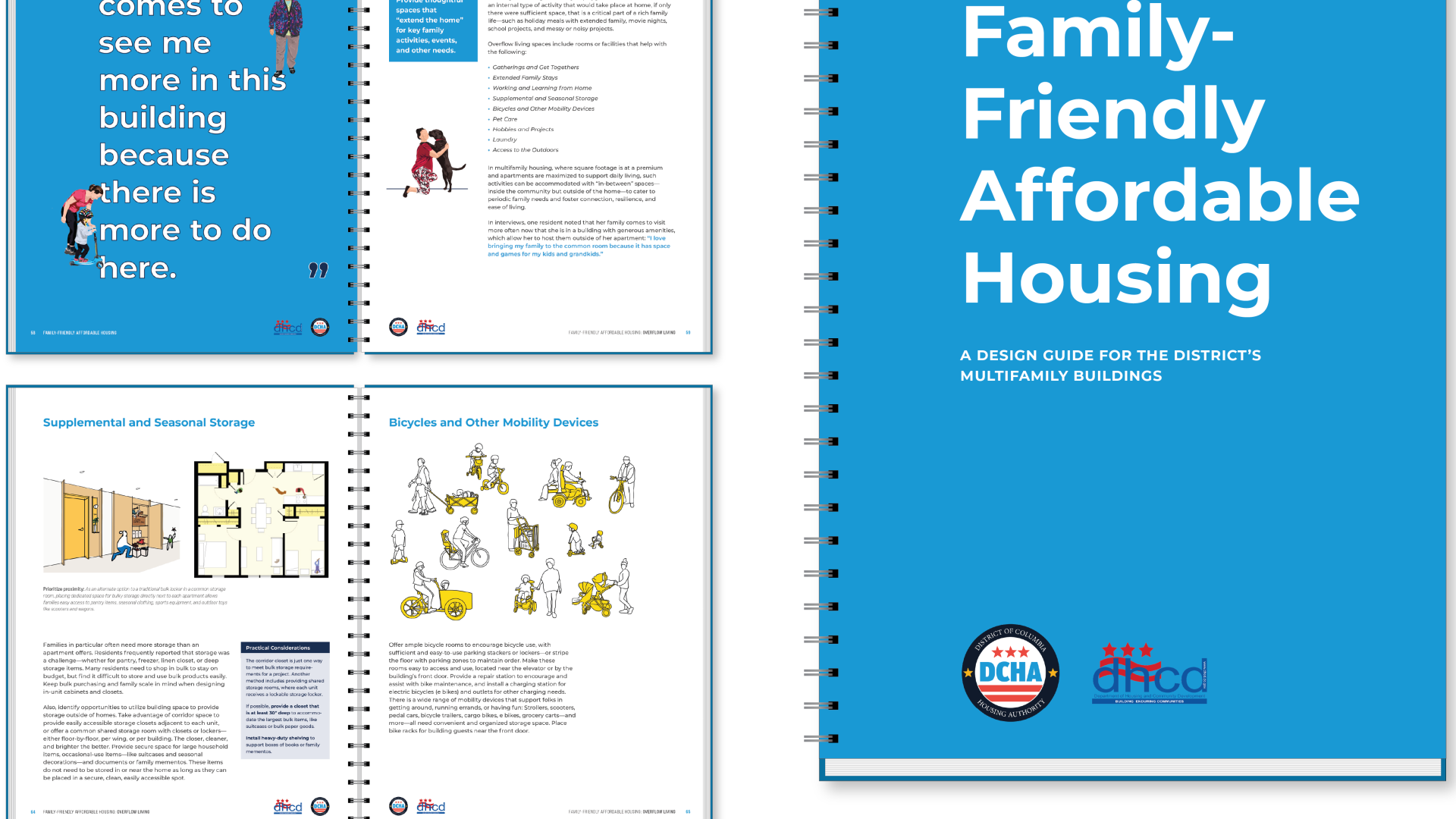 Family Friendly Affordable Housing Guidelines Graphic