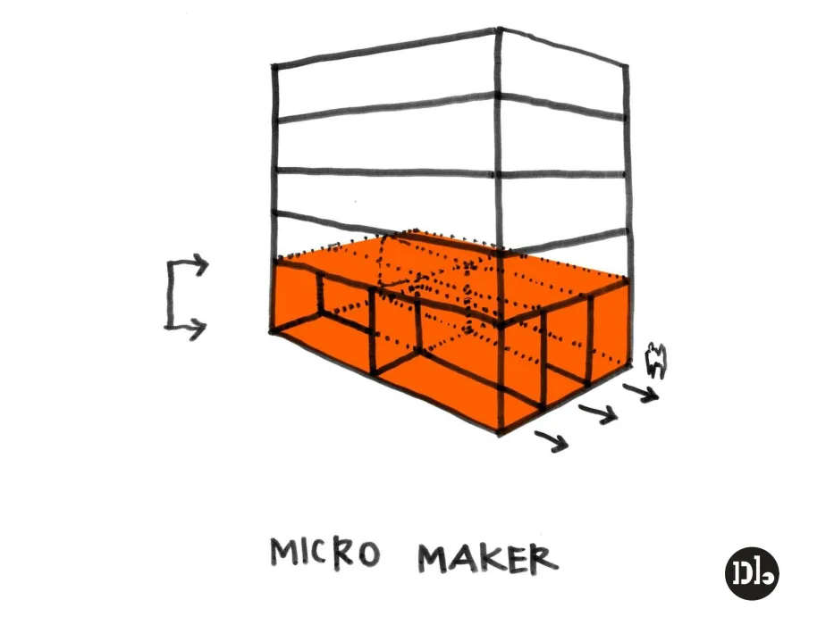 Sketch showing an example of micro makers on the ground floor for Pier 70 in San Francisco.