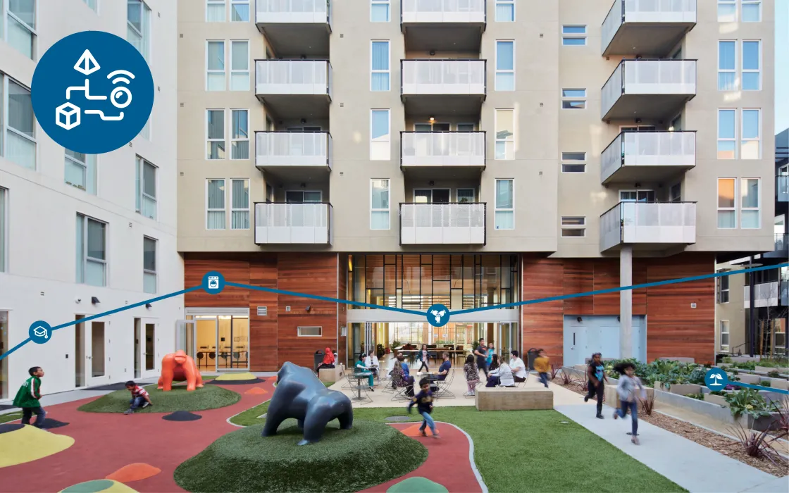 Courtyard and play area at Station Center Family Housing.